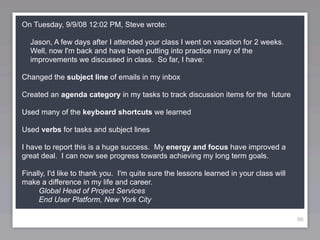 On Tuesday, 9/9/08 12:02 PM, Steve wrote:

  Jason, A few days after I attended your class I went on vacation for 2 weeks.
  Well, now I'm back and have been putting into practice many of the
  improvements we discussed in class. So far, I have:

Changed the subject line of emails in my inbox

Created an agenda category in my tasks to track discussion items for the future

Used many of the keyboard shortcuts we learned

Used verbs for tasks and subject lines

I have to report this is a huge success. My energy and focus have improved a
great deal. I can now see progress towards achieving my long term goals.

Finally, I'd like to thank you. I'm quite sure the lessons learned in your class will
make a difference in my life and career.
     Global Head of Project Services
     End User Platform, New York City

                                                                                        96
 