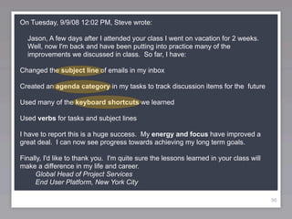 On Tuesday, 9/9/08 12:02 PM, Steve wrote:

  Jason, A few days after I attended your class I went on vacation for 2 weeks.
  Well, now I'm back and have been putting into practice many of the
  improvements we discussed in class. So far, I have:

Changed the subject line of emails in my inbox

Created an agenda category in my tasks to track discussion items for the future

Used many of the keyboard shortcuts we learned

Used verbs for tasks and subject lines

I have to report this is a huge success. My energy and focus have improved a
great deal. I can now see progress towards achieving my long term goals.

Finally, I'd like to thank you. I'm quite sure the lessons learned in your class will
make a difference in my life and career.
     Global Head of Project Services
     End User Platform, New York City

                                                                                        96
 