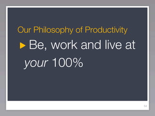 Our Philosophy of Productivity
  Be, work and live at
 your 100%


                                 54
 