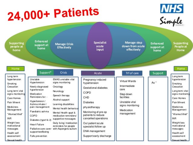 Kim-Hinshaw-presentation