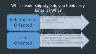 Which leadership style do you think Jerry
Jones is? Why?
• Wants to be liked by and gets along well with
their subordinates
• Relationships= Priority #1
Relationship-
Oriented
• Want their subordinates to perform at a high
level and accomplish all of their assigned tasks
before considering relationships
• Meeting goals and getting job done= Priority #1
Task-
Oriented
 