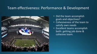 Team effectiveness: Performance & Development
• Did the team accomplish
goals and objectives?
• Cohesiveness of the team to
satisfy own needs
• Excellent teams accomplish
both: getting job done &
cohesive team.
 