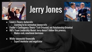 Jerry Jones
● Lewin’s Theory: Autocratic
○ Learning to be somewhat democratic
● Fiedler’s Contingency Theory: Task-Oriented, not Relationship-Oriented
● Hill’s Team Leadership Model: Jerry doesn’t follow this process.
○ Makes rash, emotional decisions
● Wildly successful financially
○ Expert marketer and negotiator
 