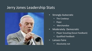 Jerry Jones Leadership Stats
• Strongly Autocratic
• The Cowboys
• Pepsi
• Merchandize
• Moderately Democratic
• Player Scouting (Scout Feedback)
• Qualified Feedback
• Laissez-Faire
• Absolutely not
 
