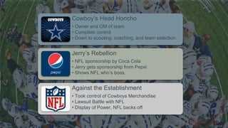 Cowboy’s Head Honcho
• Owner and GM of team
• Complete control
• Down to scouting, coaching, and team selection.
Jerry’s Rebellion
• NFL sponsorship by Coca Cola
• Jerry gets sponsorship from Pepsi
• Shows NFL who’s boss.
Against the Establishment
• Took control of Cowboys Merchandise
• Lawsuit Battle with NFL
• Display of Power, NFL backs off
 