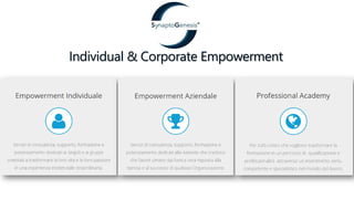 Individual & Corporate Empowerment
 
