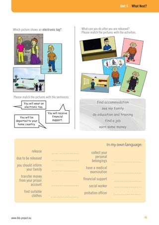 Unit 5 What Next?
What can you do after you are released?
Please match the pictures with the activities.
find accommodation
see my family
do education and training
find a job
earn some money
Which picture shows an electronic tag?
You will receive
financial
support.
You will be
deported to your
home country.
Please match the pictures with the sentences.
You will wear an
electronic tag.
release
due to be released
you should inform
your family
transfer money
from your prison
account
find suitable
clothes
…………………
…………………
…………………
…………………
…………………
collect your
personal
belongings
have a medical
examination
financial support
social worker
probation officer
…………………
…………………
…………………
…………………
…………………
www.lbb-project.eu 45
 