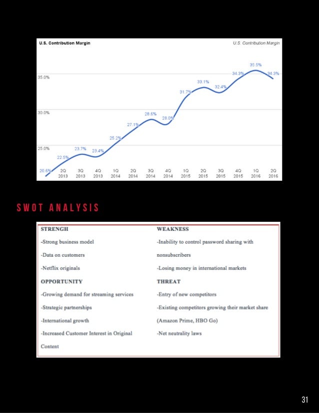 Argumentative essay about netflix image