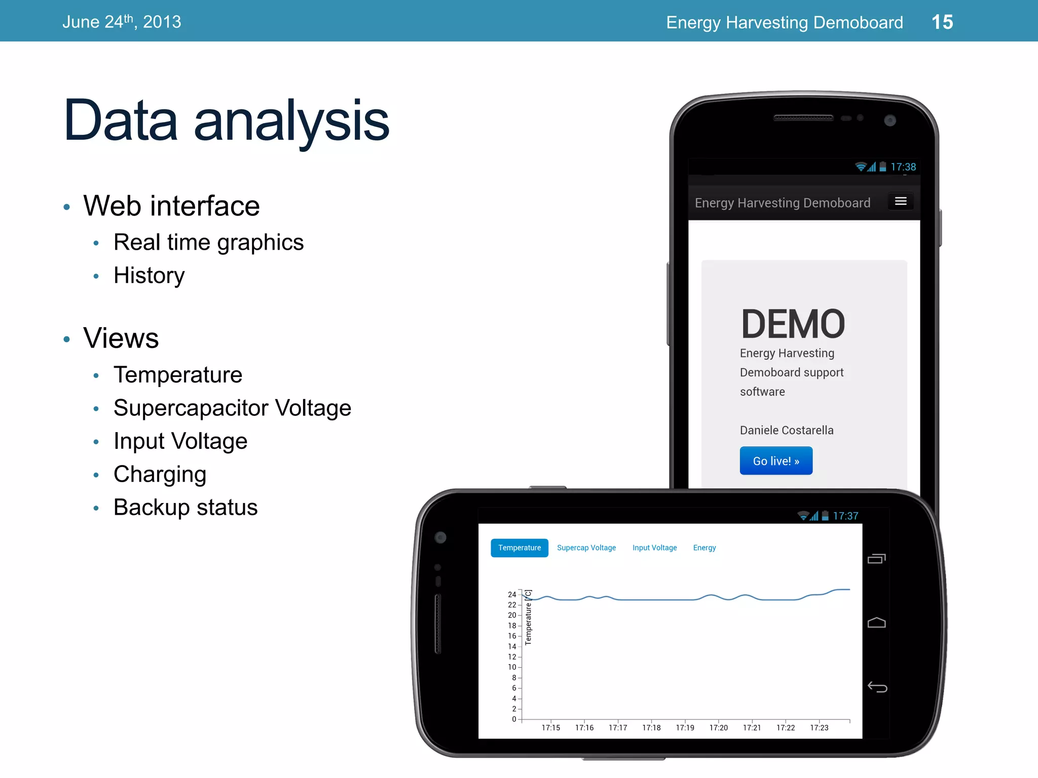 Data analysis
•  Web interface
•  Real time graphics
•  History
•  Views
•  Temperature
•  Supercapacitor Voltage
•  Input Voltage
•  Charging
•  Backup status
June 24th, 2013 Energy Harvesting Demoboard 15
 