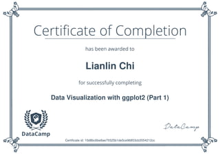 Lianlin Chi
Data Visualization with ggplot2 (Part 1)
Certificate id: 10d8bc6be8ae70325b1de5ce96853cb3554212cc
 