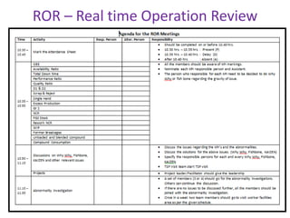 ROR – Real time Operation Review
 