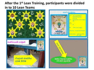 Start of 2nd LEAN Project Team
After the 1st Lean Training, participants were divided
in to 10 Lean Teams
 