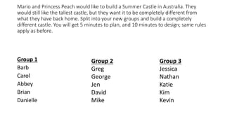 Mario and Princess Peach would like to build a Summer Castle in Australia. They
would still like the tallest castle, but they want it to be completely different from
what they have back home. Split into your new groups and build a completely
different castle. You will get 5 minutes to plan, and 10 minutes to design; same rules
apply as before.
Group 1
Barb
Carol
Abbey
Brian
Danielle
Group 2
Greg
George
Jen
David
Mike
Group 3
Jessica
Nathan
Katie
Kim
Kevin
 