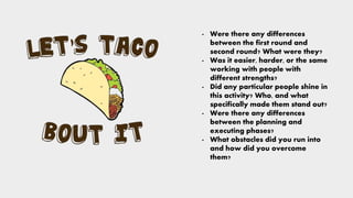 - Were there any differences
between the first round and
second round? What were they?
- Was it easier, harder, or the same
working with people with
different strengths?
- Did any particular people shine in
this activity? Who, and what
specifically made them stand out?
- Were there any differences
between the planning and
executing phases?
- What obstacles did you run into
and how did you overcome
them?
 