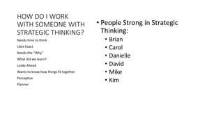 HOW DO I WORK
WITH SOMEONE WITH
STRATEGIC THINKING?
• People Strong in Strategic
Thinking:
• Brian
• Carol
• Danielle
• David
• Mike
• Kim
Needs time to think
Likes Exact
Needs the “Why”
What did we learn?
Looks Ahead
Wants to know how things fit together
Perceptive
Planner
 