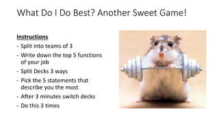 What Do I Do Best? Another Sweet Game!
Instructions
- Split into teams of 3
- Write down the top 5 functions
of your job
- Split Decks 3 ways
- Pick the 5 statements that
describe you the most
- After 3 minutes switch decks
- Do this 3 times
 