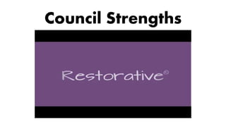 Council Strengths
 