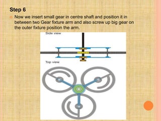 Step 6
 Now we insert small gear in centre shaft and position it in
between two Gear fixture arm and also screw up big gear on
the outer fixture position the arm.
 