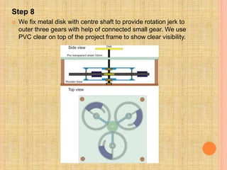 Step 8
 We fix metal disk with centre shaft to provide rotation jerk to
outer three gears with help of connected small gear. We use
PVC clear on top of the project frame to show clear visibility.
 