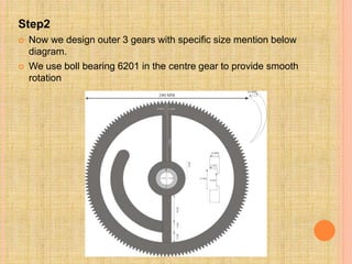 Step2
 Now we design outer 3 gears with specific size mention below
diagram.
 We use boll bearing 6201 in the centre gear to provide smooth
rotation
 