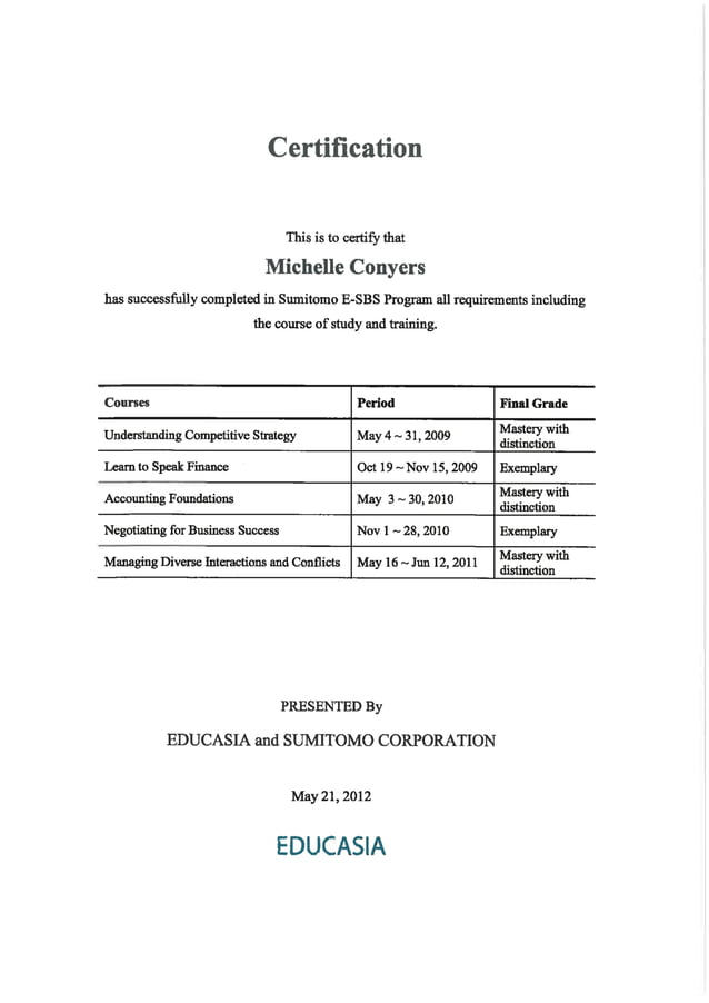 Sumitomo E Sbs Training Certificate Pdf