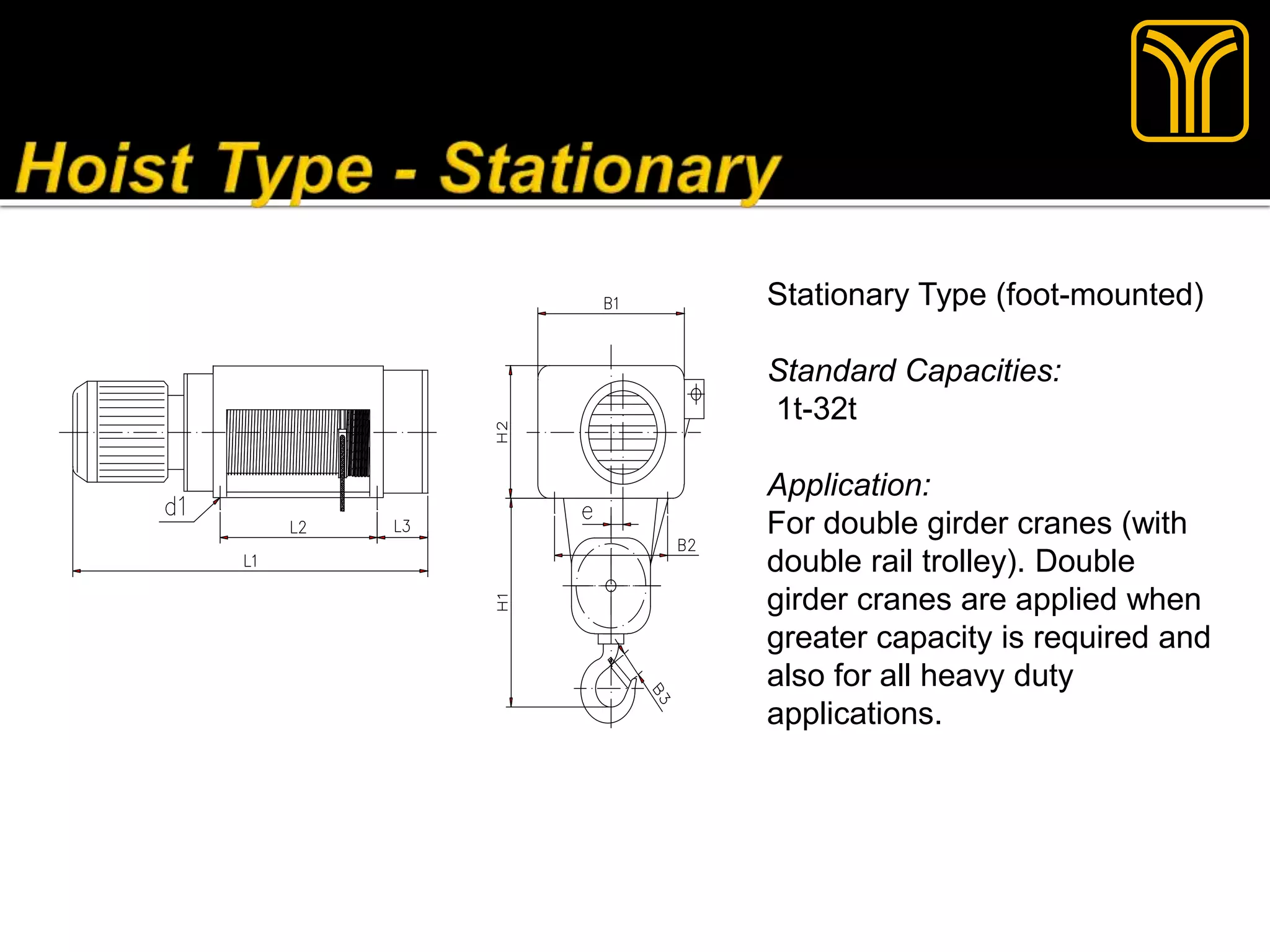 Stationary Type (foot-mounted)
Standard Capacities:
1t-32t
Application:
For double girder cranes (with
double rail trolley). Double
girder cranes are applied when
greater capacity is required and
also for all heavy duty
applications.
 