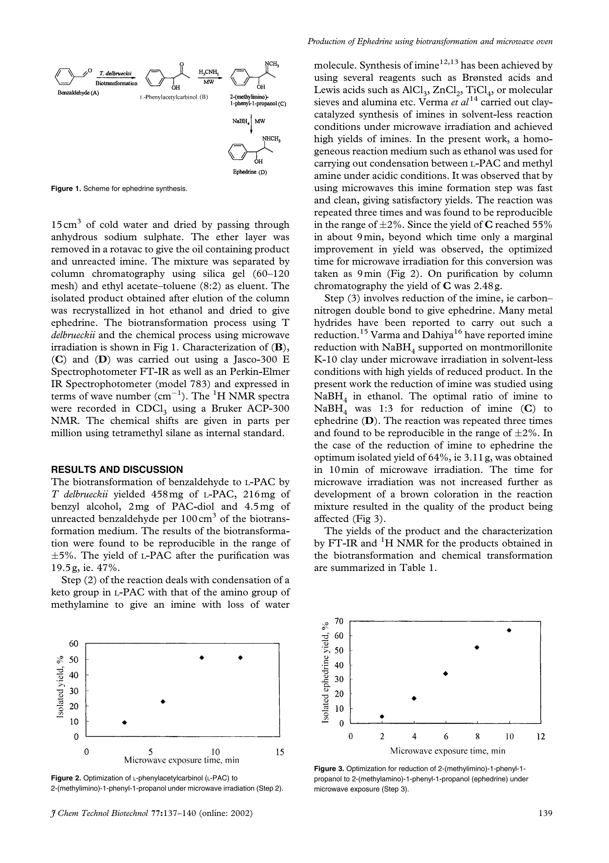 15cm3
of cold water and dried by passing through
anhydrous sodium sulphate. The ether layer was
removed in a rotavac to give the oil containing product
and unreacted imine. The mixture was separated by
column chromatography using silica gel (60±120
mesh) and ethyl acetate±toluene (8:2) as eluent. The
isolated product obtained after elution of the column
was recrystallized in hot ethanol and dried to give
ephedrine. The biotransformation process using T
delbrueckii and the chemical process using microwave
irradiation is shown in Fig 1. Characterization of (B),
(C) and (D) was carried out using a Jasco-300 E
Spectrophotometer FT-IR as well as an Perkin-Elmer
IR Spectrophotometer (model 783) and expressed in
terms of wave number (cmÀ1
). The 1
H NMR spectra
were recorded in CDCl3 using a Bruker ACP-300
NMR. The chemical shifts are given in parts per
million using tetramethyl silane as internal standard.
RESULTS AND DISCUSSION
The biotransformation of benzaldehyde to L-PAC by
T delbrueckii yielded 458mg of L-PAC, 216mg of
benzyl alcohol, 2mg of PAC-diol and 4.5mg of
unreacted benzaldehyde per 100cm3
of the biotrans-
formation medium. The results of the biotransforma-
tion were found to be reproducible in the range of
Æ5%. The yield of L-PAC after the puri®cation was
19.5g, ie. 47%.
Step (2) of the reaction deals with condensation of a
keto group in L-PAC with that of the amino group of
methylamine to give an imine with loss of water
molecule. Synthesis of imine12,13
has been achieved by
using several reagents such as Brùnsted acids and
Lewis acids such as AlCl3, ZnCl2, TiCl4, or molecular
sieves and alumina etc. Verma et al14
carried out clay-
catalyzed synthesis of imines in solvent-less reaction
conditions under microwave irradiation and achieved
high yields of imines. In the present work, a homo-
geneous reaction medium such as ethanol was used for
carrying out condensation between L-PAC and methyl
amine under acidic conditions. It was observed that by
using microwaves this imine formation step was fast
and clean, giving satisfactory yields. The reaction was
repeated three times and was found to be reproducible
in the range of Æ2%. Since the yield of C reached 55%
in about 9min, beyond which time only a marginal
improvement in yield was observed, the optimized
time for microwave irradiation for this conversion was
taken as 9min (Fig 2). On puri®cation by column
chromatography the yield of C was 2.48g.
Step (3) involves reduction of the imine, ie carbon±
nitrogen double bond to give ephedrine. Many metal
hydrides have been reported to carry out such a
reduction.15
Varma and Dahiya16
have reported imine
reduction with NaBH4 supported on montmorillonite
K-10 clay under microwave irradiation in solvent-less
conditions with high yields of reduced product. In the
present work the reduction of imine was studied using
NaBH4 in ethanol. The optimal ratio of imine to
NaBH4 was 1:3 for reduction of imine (C) to
ephedrine (D). The reaction was repeated three times
and found to be reproducible in the range of Æ2%. In
the case of the reduction of imine to ephedrine the
optimum isolated yield of 64%, ie 3.11g, was obtained
in 10min of microwave irradiation. The time for
microwave irradiation was not increased further as
development of a brown coloration in the reaction
mixture resulted in the quality of the product being
affected (Fig 3).
The yields of the product and the characterization
by FT-IR and 1
H NMR for the products obtained in
the biotransformation and chemical transformation
are summarized in Table 1.
Figure 1. Scheme for ephedrine synthesis.
Figure 2. Optimization of L-phenylacetylcarbinol (L-PAC) to
2-(methylimino)-1-phenyl-1-propanol under microwave irradiation (Step 2).
Figure 3. Optimization for reduction of 2-(methylimino)-1-phenyl-1-
propanol to 2-(methylamino)-1-phenyl-1-propanol (ephedrine) under
microwave exposure (Step 3).
J Chem Technol Biotechnol 77:137±140 (online: 2002) 139
Production of Ephedrine using biotransformation and microwave oven
 
