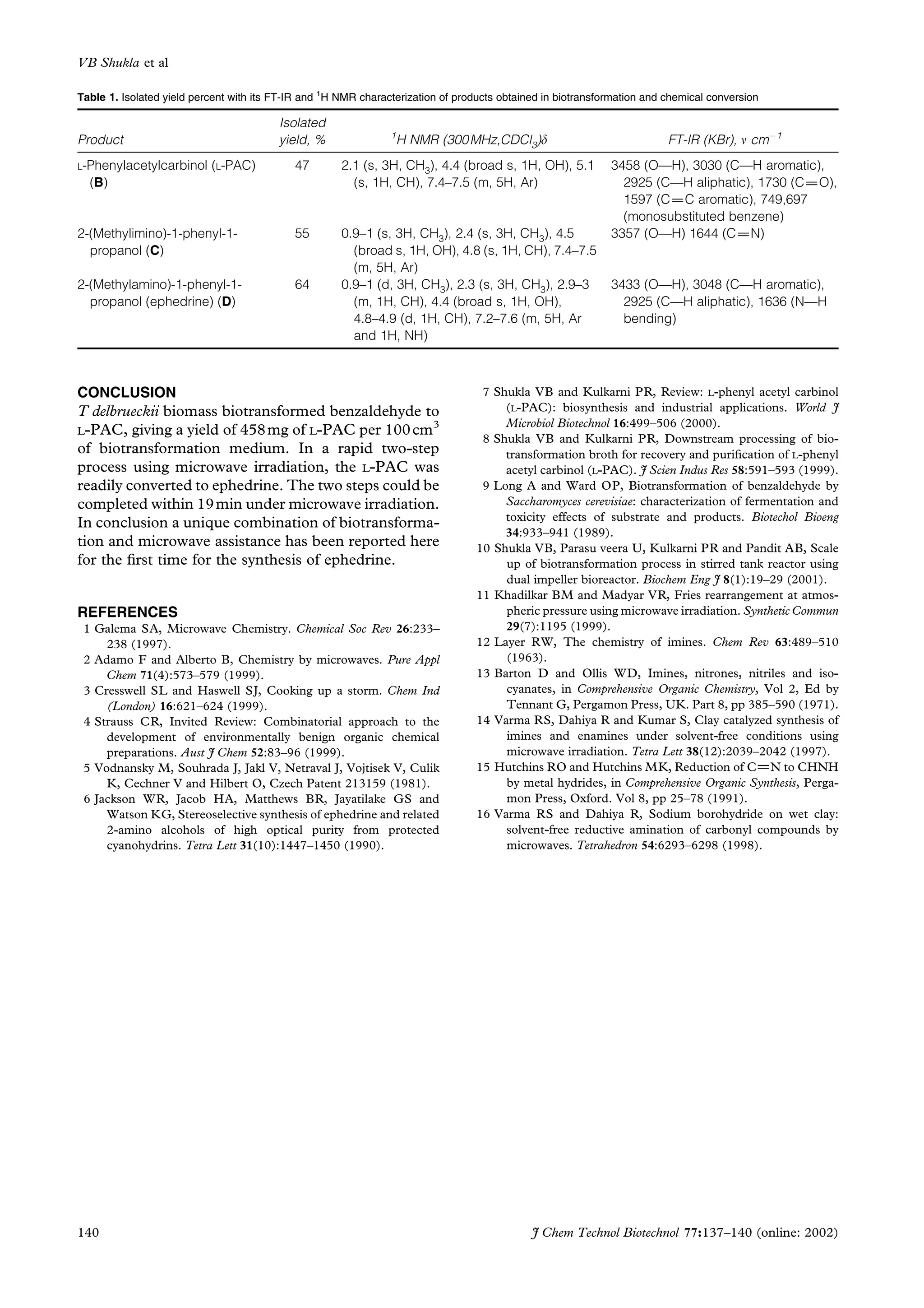 CONCLUSION
T delbrueckii biomass biotransformed benzaldehyde to
L-PAC, giving a yield of 458mg of L-PAC per 100cm3
of biotransformation medium. In a rapid two-step
process using microwave irradiation, the L-PAC was
readily converted to ephedrine. The two steps could be
completed within 19min under microwave irradiation.
In conclusion a unique combination of biotransforma-
tion and microwave assistance has been reported here
for the ®rst time for the synthesis of ephedrine.
REFERENCES
1 Galema SA, Microwave Chemistry. Chemical Soc Rev 26:233±
238 (1997).
2 Adamo F and Alberto B, Chemistry by microwaves. Pure Appl
Chem 71(4):573±579 (1999).
3 Cresswell SL and Haswell SJ, Cooking up a storm. Chem Ind
(London) 16:621±624 (1999).
4 Strauss CR, Invited Review: Combinatorial approach to the
development of environmentally benign organic chemical
preparations. Aust J Chem 52:83±96 (1999).
5 Vodnansky M, Souhrada J, Jakl V, Netraval J, Vojtisek V, Culik
K, Cechner V and Hilbert O, Czech Patent 213159 (1981).
6 Jackson WR, Jacob HA, Matthews BR, Jayatilake GS and
Watson KG, Stereoselective synthesis of ephedrine and related
2-amino alcohols of high optical purity from protected
cyanohydrins. Tetra Lett 31(10):1447±1450 (1990).
7 Shukla VB and Kulkarni PR, Review: L-phenyl acetyl carbinol
(L-PAC): biosynthesis and industrial applications. World J
Microbiol Biotechnol 16:499±506 (2000).
8 Shukla VB and Kulkarni PR, Downstream processing of bio-
transformation broth for recovery and puri®cation of L-phenyl
acetyl carbinol (L-PAC). J Scien Indus Res 58:591±593 (1999).
9 Long A and Ward OP, Biotransformation of benzaldehyde by
Saccharomyces cerevisiae: characterization of fermentation and
toxicity effects of substrate and products. Biotechol Bioeng
34:933±941 (1989).
10 Shukla VB, Parasu veera U, Kulkarni PR and Pandit AB, Scale
up of biotransformation process in stirred tank reactor using
dual impeller bioreactor. Biochem Eng J 8(1):19±29 (2001).
11 Khadilkar BM and Madyar VR, Fries rearrangement at atmos-
pheric pressure using microwave irradiation. Synthetic Commun
29(7):1195 (1999).
12 Layer RW, The chemistry of imines. Chem Rev 63:489±510
(1963).
13 Barton D and Ollis WD, Imines, nitrones, nitriles and iso-
cyanates, in Comprehensive Organic Chemistry, Vol 2, Ed by
Tennant G, Pergamon Press, UK. Part 8, pp 385±590 (1971).
14 Varma RS, Dahiya R and Kumar S, Clay catalyzed synthesis of
imines and enamines under solvent-free conditions using
microwave irradiation. Tetra Lett 38(12):2039±2042 (1997).
15 Hutchins RO and Hutchins MK, Reduction of C=N to CHNH
by metal hydrides, in Comprehensive Organic Synthesis, Perga-
mon Press, Oxford. Vol 8, pp 25±78 (1991).
16 Varma RS and Dahiya R, Sodium borohydride on wet clay:
solvent-free reductive amination of carbonyl compounds by
microwaves. Tetrahedron 54:6293±6298 (1998).
Table 1. Isolated yield percent with its FT-IR and 1
H NMR characterization of products obtained in biotransformation and chemical conversion
Product
Isolated
yield, % 1
H NMR (300MHz,CDCl3)d FT-IR (KBr), n cmÀ1
L-Phenylacetylcarbinol (L-PAC)
(B)
47 2.1 (s, 3H, CH3), 4.4 (broad s, 1H, OH), 5.1
(s, 1H, CH), 7.4±7.5 (m, 5H, Ar)
3458 (OÐH), 3030 (CÐH aromatic),
2925 (CÐH aliphatic), 1730 (C=O),
1597 (C=C aromatic), 749,697
(monosubstituted benzene)
2-(Methylimino)-1-phenyl-1-
propanol (C)
55 0.9±1 (s, 3H, CH3), 2.4 (s, 3H, CH3), 4.5
(broad s, 1H, OH), 4.8 (s, 1H, CH), 7.4±7.5
(m, 5H, Ar)
3357 (OÐH) 1644 (C=N)
2-(Methylamino)-1-phenyl-1-
propanol (ephedrine) (D)
64 0.9±1 (d, 3H, CH3), 2.3 (s, 3H, CH3), 2.9±3
(m, 1H, CH), 4.4 (broad s, 1H, OH),
4.8±4.9 (d, 1H, CH), 7.2±7.6 (m, 5H, Ar
and 1H, NH)
3433 (OÐH), 3048 (CÐH aromatic),
2925 (CÐH aliphatic), 1636 (NÐH
bending)
140 J Chem Technol Biotechnol 77:137±140 (online: 2002)
VB Shukla et al
 