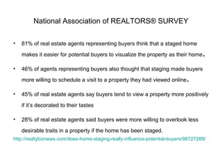 National Association of REALTORS® SURVEY
• 81% of real estate agents representing buyers think that a staged home
makes it easier for potential buyers to visualize the property as their home.
• 46% of agents representing buyers also thought that staging made buyers
more willing to schedule a visit to a property they had viewed online.
• 45% of real estate agents say buyers tend to view a property more positively
if it’s decorated to their tastes
• 28% of real estate agents said buyers were more willing to overlook less
desirable traits in a property if the home has been staged.
http://realtybiznews.com/does-home-staging-really-influence-potential-buyers/98727289/
 