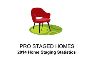 PRO STAGED HOMES
2014 Home Staging Statistics
 