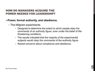 By Dr Anju Chawla
66
HOW DO MANAGERS ACQUIRE THE
POWER NEEDED FOR LEADERSHIP?
Power, formal authority, and obedience.
• The Milgram experiments.
• Designed to determine the extent to which people obey the
commands of an authority figure, even under the belief of life-
threatening conditions.
• The results indicated that the majority of the experimental
subjects would obey the commands of the authority figure.
• Raised concerns about compliance and obedience.
 