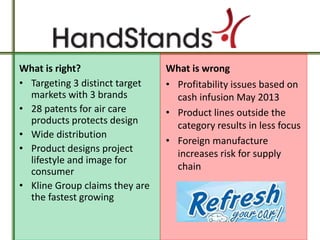 What is right?
• Targeting 3 distinct target
markets with 3 brands
• 28 patents for air care
products protects design
• Wide distribution
• Product designs project
lifestyle and image for
consumer
• Kline Group claims they are
the fastest growing
What is wrong
• Profitability issues based on
cash infusion May 2013
• Product lines outside the
category results in less focus
• Foreign manufacture
increases risk for supply
chain
 