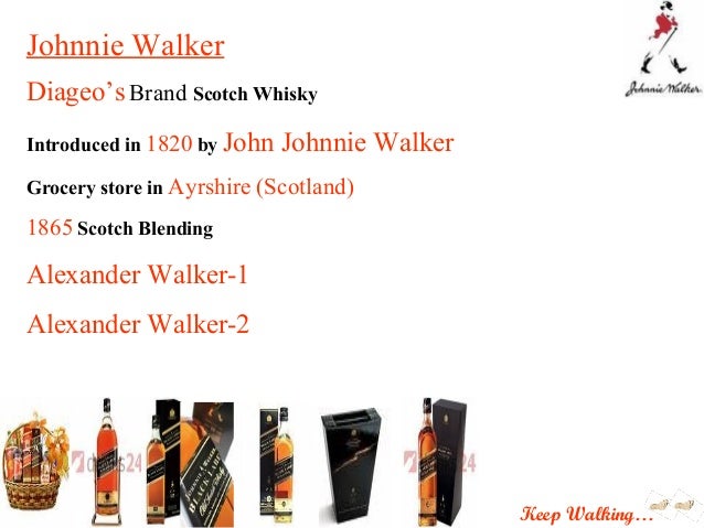 MarketingPresentation