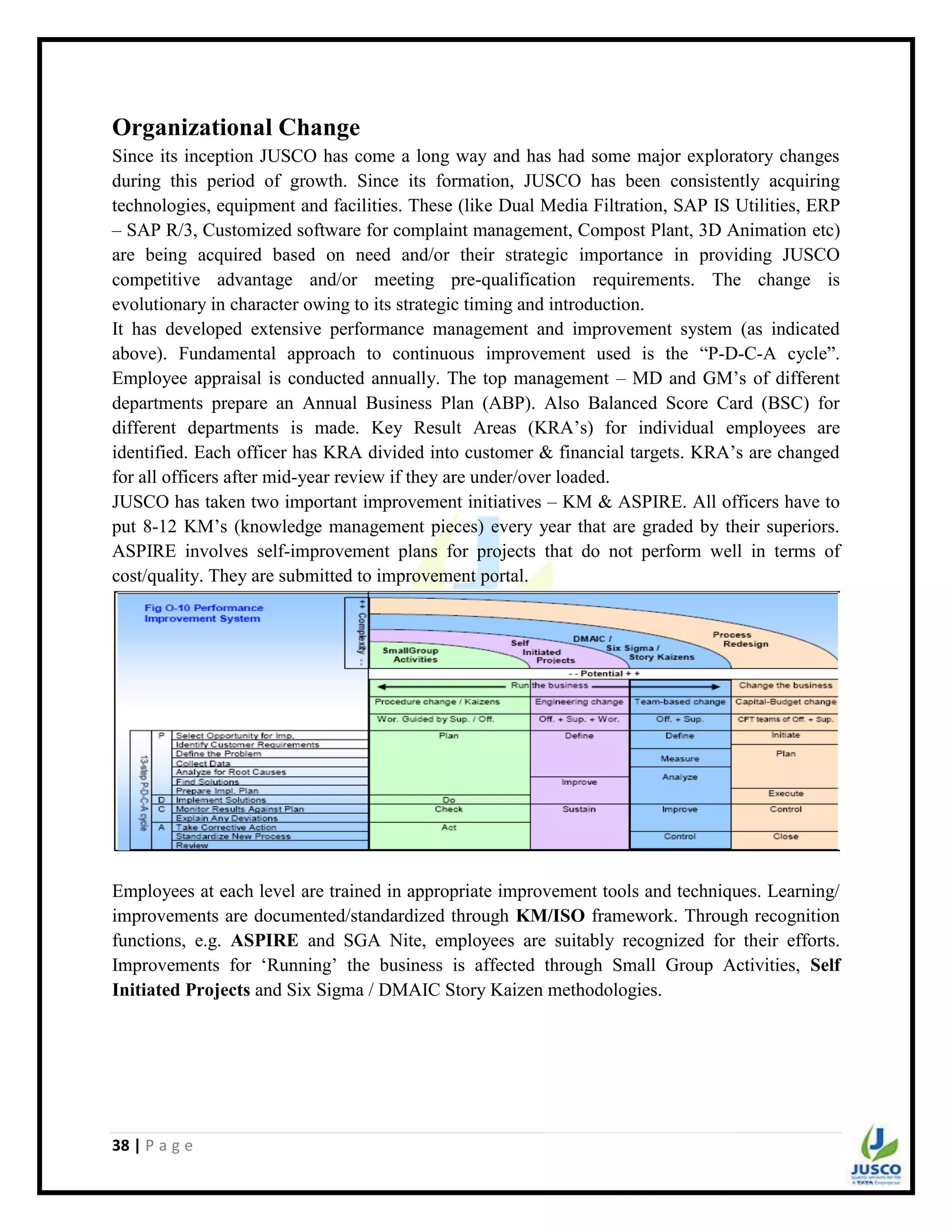 38 | P a g e
Organizational Change
Since its inception JUSCO has come a long way and has had some major exploratory changes
during this period of growth. Since its formation, JUSCO has been consistently acquiring
technologies, equipment and facilities. These (like Dual Media Filtration, SAP IS Utilities, ERP
– SAP R/3, Customized software for complaint management, Compost Plant, 3D Animation etc)
are being acquired based on need and/or their strategic importance in providing JUSCO
competitive advantage and/or meeting pre-qualification requirements. The change is
evolutionary in character owing to its strategic timing and introduction.
It has developed extensive performance management and improvement system (as indicated
above). Fundamental approach to continuous improvement used is the “P-D-C-A cycle”.
Employee appraisal is conducted annually. The top management – MD and GM‟s of different
departments prepare an Annual Business Plan (ABP). Also Balanced Score Card (BSC) for
different departments is made. Key Result Areas (KRA‟s) for individual employees are
identified. Each officer has KRA divided into customer & financial targets. KRA‟s are changed
for all officers after mid-year review if they are under/over loaded.
JUSCO has taken two important improvement initiatives – KM & ASPIRE. All officers have to
put 8-12 KM‟s (knowledge management pieces) every year that are graded by their superiors.
ASPIRE involves self-improvement plans for projects that do not perform well in terms of
cost/quality. They are submitted to improvement portal.
Employees at each level are trained in appropriate improvement tools and techniques. Learning/
improvements are documented/standardized through KM/ISO framework. Through recognition
functions, e.g. ASPIRE and SGA Nite, employees are suitably recognized for their efforts.
Improvements for „Running‟ the business is affected through Small Group Activities, Self
Initiated Projects and Six Sigma / DMAIC Story Kaizen methodologies.
 