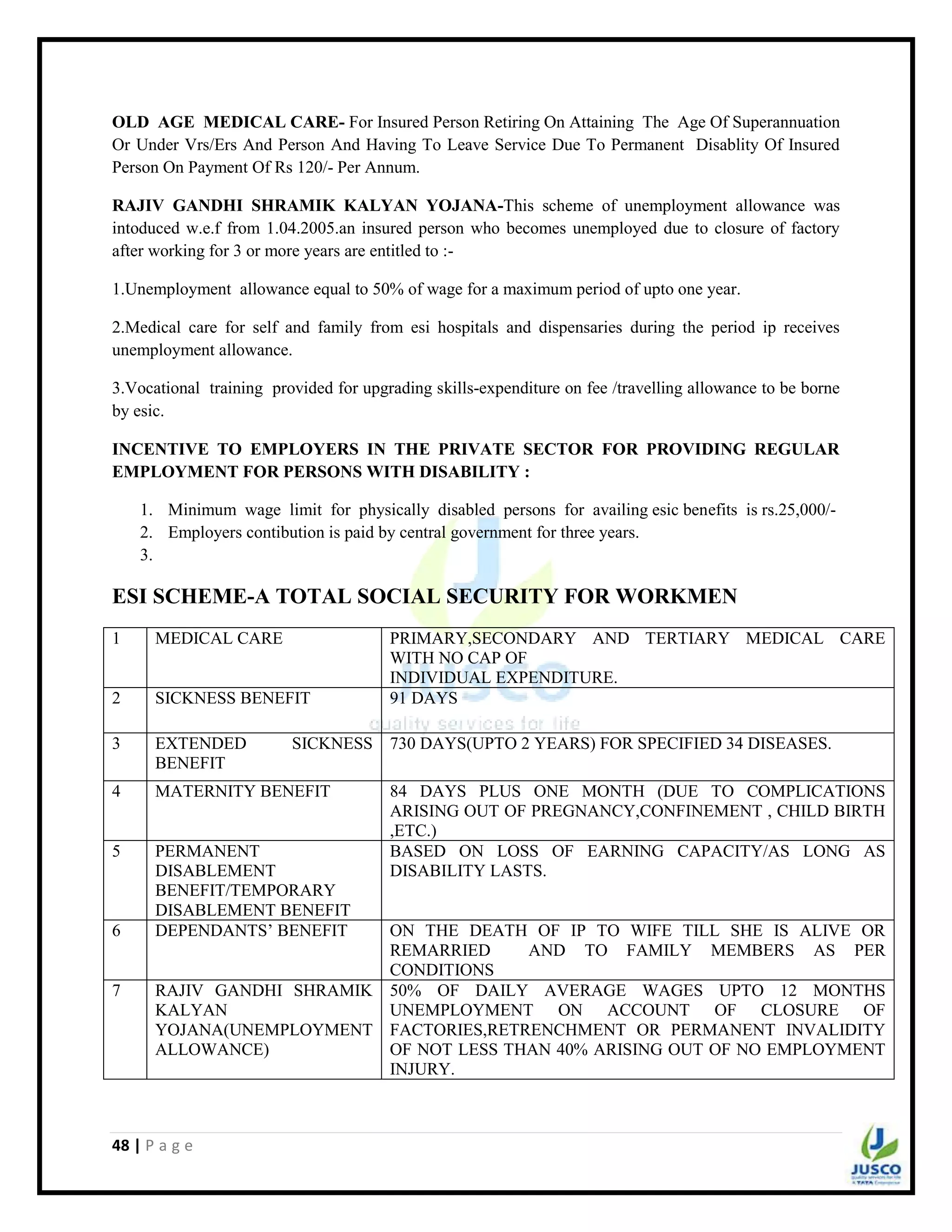 48 | P a g e
OLD AGE MEDICAL CARE- For Insured Person Retiring On Attaining The Age Of Superannuation
Or Under Vrs/Ers And Person And Having To Leave Service Due To Permanent Disablity Of Insured
Person On Payment Of Rs 120/- Per Annum.
RAJIV GANDHI SHRAMIK KALYAN YOJANA-This scheme of unemployment allowance was
intoduced w.e.f from 1.04.2005.an insured person who becomes unemployed due to closure of factory
after working for 3 or more years are entitled to :-
1.Unemployment allowance equal to 50% of wage for a maximum period of upto one year.
2.Medical care for self and family from esi hospitals and dispensaries during the period ip receives
unemployment allowance.
3.Vocational training provided for upgrading skills-expenditure on fee /travelling allowance to be borne
by esic.
INCENTIVE TO EMPLOYERS IN THE PRIVATE SECTOR FOR PROVIDING REGULAR
EMPLOYMENT FOR PERSONS WITH DISABILITY :
1. Minimum wage limit for physically disabled persons for availing esic benefits is rs.25,000/-
2. Employers contibution is paid by central government for three years.
3.
ESI SCHEME-A TOTAL SOCIAL SECURITY FOR WORKMEN
1 MEDICAL CARE PRIMARY,SECONDARY AND TERTIARY MEDICAL CARE
WITH NO CAP OF
INDIVIDUAL EXPENDITURE.
2 SICKNESS BENEFIT 91 DAYS
3 EXTENDED SICKNESS
BENEFIT
730 DAYS(UPTO 2 YEARS) FOR SPECIFIED 34 DISEASES.
4 MATERNITY BENEFIT 84 DAYS PLUS ONE MONTH (DUE TO COMPLICATIONS
ARISING OUT OF PREGNANCY,CONFINEMENT , CHILD BIRTH
,ETC.)
5 PERMANENT
DISABLEMENT
BENEFIT/TEMPORARY
DISABLEMENT BENEFIT
BASED ON LOSS OF EARNING CAPACITY/AS LONG AS
DISABILITY LASTS.
6 DEPENDANTS‟ BENEFIT ON THE DEATH OF IP TO WIFE TILL SHE IS ALIVE OR
REMARRIED AND TO FAMILY MEMBERS AS PER
CONDITIONS
7 RAJIV GANDHI SHRAMIK
KALYAN
YOJANA(UNEMPLOYMENT
ALLOWANCE)
50% OF DAILY AVERAGE WAGES UPTO 12 MONTHS
UNEMPLOYMENT ON ACCOUNT OF CLOSURE OF
FACTORIES,RETRENCHMENT OR PERMANENT INVALIDITY
OF NOT LESS THAN 40% ARISING OUT OF NO EMPLOYMENT
INJURY.
 