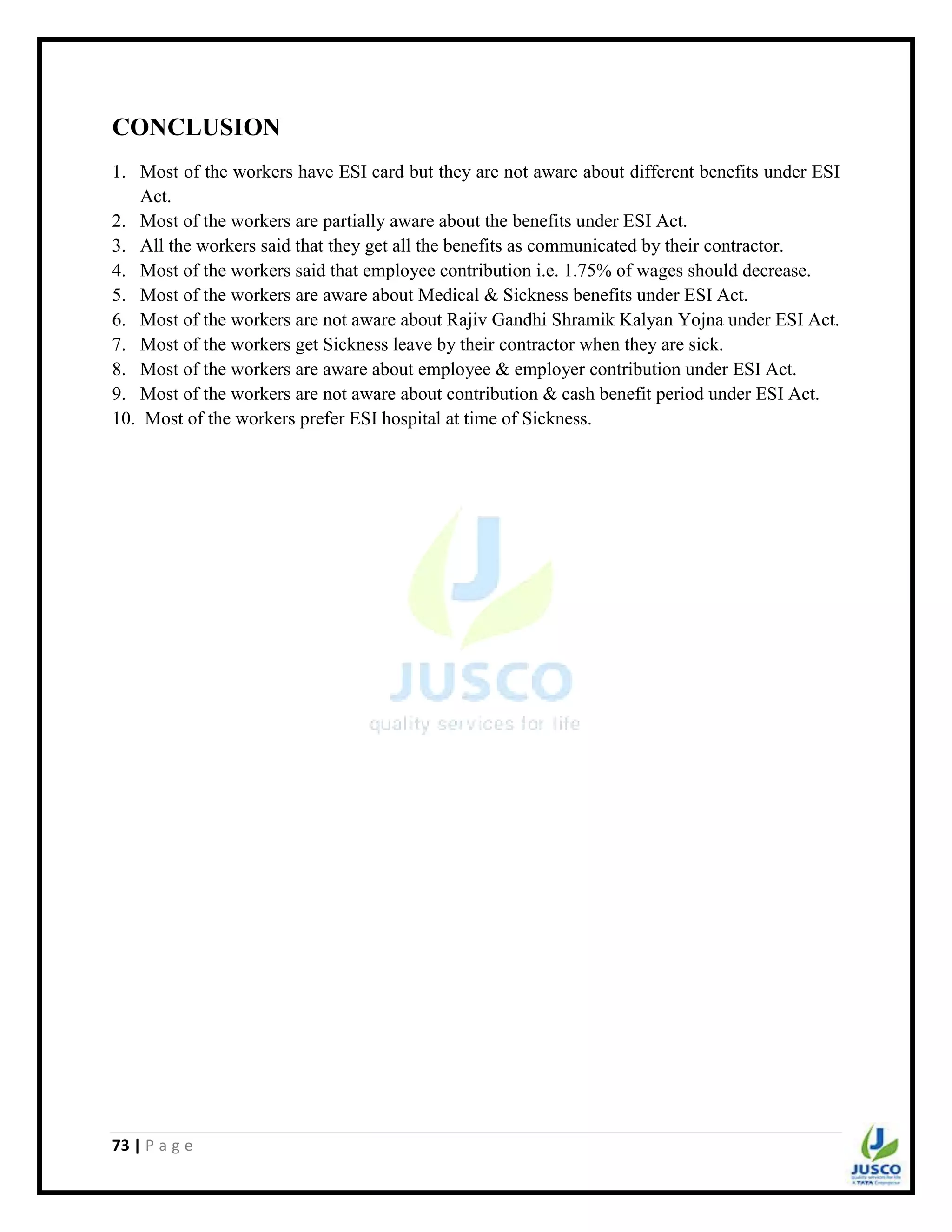 73 | P a g e
CONCLUSION
1. Most of the workers have ESI card but they are not aware about different benefits under ESI
Act.
2. Most of the workers are partially aware about the benefits under ESI Act.
3. All the workers said that they get all the benefits as communicated by their contractor.
4. Most of the workers said that employee contribution i.e. 1.75% of wages should decrease.
5. Most of the workers are aware about Medical & Sickness benefits under ESI Act.
6. Most of the workers are not aware about Rajiv Gandhi Shramik Kalyan Yojna under ESI Act.
7. Most of the workers get Sickness leave by their contractor when they are sick.
8. Most of the workers are aware about employee & employer contribution under ESI Act.
9. Most of the workers are not aware about contribution & cash benefit period under ESI Act.
10. Most of the workers prefer ESI hospital at time of Sickness.
 