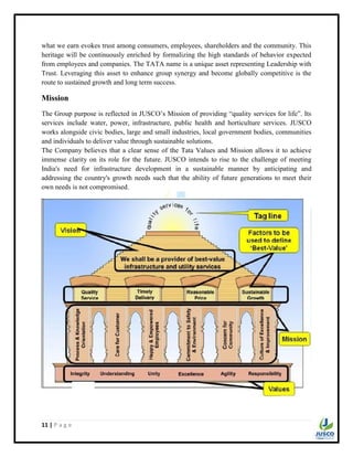 11 | P a g e
what we earn evokes trust among consumers, employees, shareholders and the community. This
heritage will be continuously enriched by formalizing the high standards of behavior expected
from employees and companies. The TATA name is a unique asset representing Leadership with
Trust. Leveraging this asset to enhance group synergy and become globally competitive is the
route to sustained growth and long term success.
Mission
The Group purpose is reflected in JUSCO‟s Mission of providing “quality services for life”. Its
services include water, power, infrastructure, public health and horticulture services. JUSCO
works alongside civic bodies, large and small industries, local government bodies, communities
and individuals to deliver value through sustainable solutions.
The Company believes that a clear sense of the Tata Values and Mission allows it to achieve
immense clarity on its role for the future. JUSCO intends to rise to the challenge of meeting
India's need for infrastructure development in a sustainable manner by anticipating and
addressing the country's growth needs such that the ability of future generations to meet their
own needs is not compromised.
 