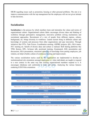 36 | P a g e
HR/IR regarding issues such as promotion, housing or other personal problems. The aim is to
improve communication with the top management but the employees still are not given latitude
to take decisions.
Socialization
Socialization is the process by which members learn and internalize the values and norms of
organizational culture. Organizational culture fabric encourages diverse ideas and thinking of
workforce through participative management, innovative problem solving mechanisms and
recruitment approaches. Recruitment of a mix of people from different regions, culture,
background, etc. brings diversity in workforce. Lateral recruits bring in different culture and
knowledge of systems and processes from other organizations and spur innovation. Through
initiatives like CFTs, Task Forces, Coordination meeting, ASPIRE projects, QCs, SGA teams,
JUC meeting etc. benefit of diverse ideas and culture is realized. Skill sharing platforms like
TPM, Kaizen, OPL, In-house talk, positional training, Gyanmanch, KM, presentation and
discussions, SGA presentation, structured capturing of knowledge from parting employees, job
rotation, etc help to build a culture of continuous learning and improvement.
The various socialization tactics used by the organization are implemented to develop an
institutionalized role orientation amongst employees i.e. when individuals are taught to respond
to a new context in the same way that existing organizational members respond to it. It
encourages obedience and conformity to rules and norms. Analyzing the various features
rendering JUSCO this orientation:
 