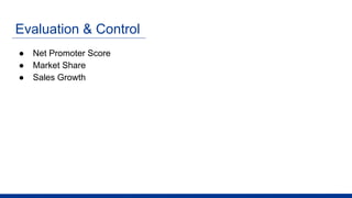 Evaluation & Control
● Net Promoter Score
● Market Share
● Sales Growth
 