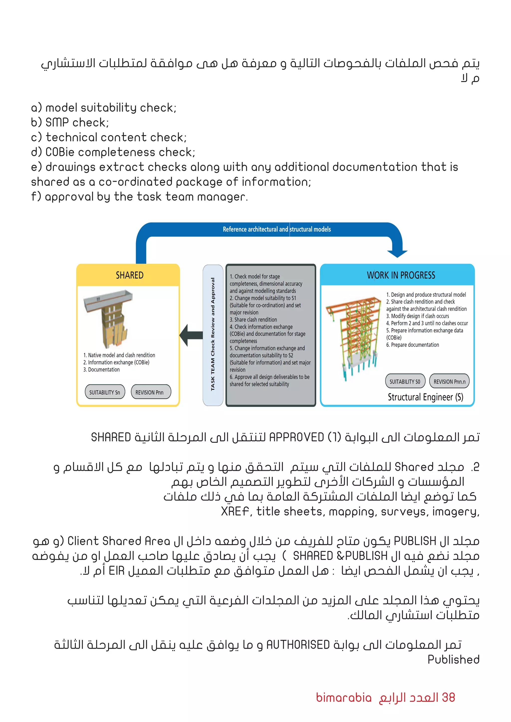 bimarabia ‫الرابع‬ ‫العدد‬ 38
‫االستشاري‬ ‫لمتطلبات‬ ‫موافقة‬ ‫هى‬ ‫هل‬ ‫معرفة‬ ‫و‬ ‫التالية‬ ‫بالفحوصات‬ ‫الملفات‬ ‫فحص‬ ‫يتم‬
‫ال‬ ‫م‬
a) model suitability check;
b) SMP check;
c) technical content check;
d) COBie completeness check;
e) drawings extract checks along with any additional documentation that is
shared as a co-ordinated package of information;
f) approval by the task team manager.
SHARED ‫الثانية‬ ‫المرحلة‬ ‫الى‬ ‫لتنتقل‬ APPROVED )1( ‫البوابة‬ ‫الى‬ ‫المعلومات‬ ‫تمر‬
22 .‫و‬ ‫االقسام‬ ‫كل‬ ‫مع‬ ‫تبادلها‬ ‫يتم‬ ‫و‬ ‫منها‬ ‫التحقق‬ ‫سيتم‬ ‫التي‬ ‫للملفات‬ Shared ‫مجلد‬
‫بهم‬ ‫الخاص‬ ‫التصميم‬ ‫لتطوير‬ ‫األخرى‬ ‫الشركات‬ ‫و‬ ‫المؤسسات‬
‫ملفات‬ ‫ذلك‬ ‫في‬ ‫بما‬ ‫العامة‬ ‫المشتركة‬ ‫الملفات‬ ‫ايضا‬ ‫توضع‬ ‫كما‬
XREF, title sheets, mapping, surveys, imagery,
‫هو‬ ‫(و‬ Client Shared Area ‫ال‬ ‫داخل‬ ‫وضعه‬ ‫خالل‬ ‫من‬ ‫للفريف‬ ‫متاح‬ ‫يكون‬ PUBLISH ‫ال‬ ‫مجلد‬
‫يفوضه‬ ‫من‬ ‫او‬ ‫العمل‬ ‫صاحب‬ ‫عليها‬ ‫يصادق‬ ‫أن‬ ‫يجب‬ ) SHARED &PUBLISH ‫ال‬ ‫فيه‬ ‫نضع‬ ‫مجلد‬
.‫ال‬ ‫أم‬ EIR ‫العميل‬ ‫متطلبات‬ ‫مع‬ ‫متوافق‬ ‫العمل‬ ‫هل‬ : ‫ايضا‬ ‫الفحص‬ ‫يشمل‬ ‫ان‬ ‫يجب‬ ,
‫لتناسب‬ ‫تعديلها‬ ‫يمكن‬ ‫التي‬ ‫الفرعية‬ ‫المجلدات‬ ‫من‬ ‫المزيد‬ ‫على‬ ‫المجلد‬ ‫هذا‬ ‫يحتوي‬
.‫المالك‬ ‫استشاري‬ ‫متطلبات‬
‫الثالثة‬ ‫المرحلة‬ ‫الى‬ ‫ينقل‬ ‫عليه‬ ‫يوافق‬ ‫ما‬ ‫و‬ AUTHORISED ‫بوابة‬ ‫الى‬ ‫المعلومات‬ ‫تمر‬
Published
 