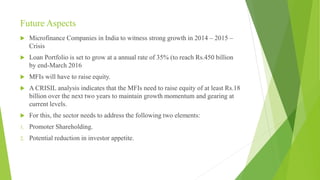 Future Aspects
 Microfinance Companies in India to witness strong growth in 2014 – 2015 –
Crisis
 Loan Portfolio is set to grow at a annual rate of 35% (to reach Rs.450 billion
by end-March 2016
 MFIs will have to raise equity.
 A CRISIL analysis indicates that the MFIs need to raise equity of at least Rs.18
billion over the next two years to maintain growth momentum and gearing at
current levels.
 For this, the sector needs to address the following two elements:
1. Promoter Shareholding.
2. Potential reduction in investor appetite.
 