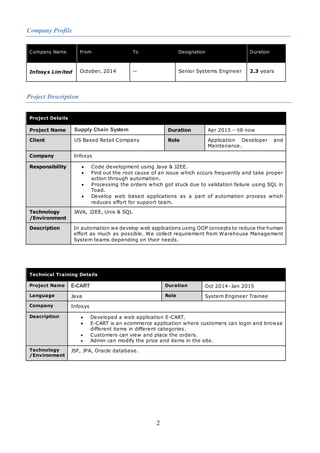 2
Company Profile
Company Name From To Designation Duration
Infosys Limited October, 2014 -- Senior Systems Engineer 2.3 years
Project Description
Project Details
Project Name Supply Chain System Duration Apr 2015 – till now
Client US Based Retail Company Role Application Developer and
Maintenance.
Company Infosys
Responsibility  Code development using Java & J2EE.
 Find out the root cause of an issue which occurs frequently and take proper
action through automation.
 Processing the orders which got stuck due to validation failure using SQL in
Toad.
 Develop web based applications as a part of automation process which
reduces effort for support team.
Technology
/Environment
JAVA, J2EE, Unix & SQL
Description In automation we develop web applications using OOP concepts to reduce the human
effort as much as possible. We collect requirement from Warehouse Management
System teams depending on their needs.
Technical Training Details
Project Name E-CART Duration Oct 2014–Jan 2015
Language Java Role System Engineer Trainee
Company Infosys
Description  Developed a web application E-CART.
 E-CART is an ecommerce application where customers can login and browse
different items in different categories.
 Customers can view and place the orders.
 Admin can modify the price and items in the site.
Technology
/Environment
JSF, JPA, Oracle database.
 