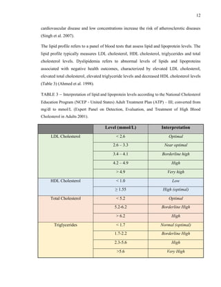 12
cardiovascular disease and low concentrations increase the risk of atherosclerotic diseases
(Singh et al. 2007).
The lipid profile refers to a panel of blood tests that assess lipid and lipoprotein levels. The
lipid profile typically measures LDL cholesterol, HDL cholesterol, triglycerides and total
cholesterol levels. Dyslipidemia refers to abnormal levels of lipids and lipoproteins
associated with negative health outcomes, characterized by elevated LDL cholesterol,
elevated total cholesterol, elevated triglyceride levels and decreased HDL cholesterol levels
(Table 3) (Ahmed et al. 1998).
TABLE 3 – Interpretation of lipid and lipoprotein levels according to the National Cholesterol
Education Program (NCEP - United States) Adult Treatment Plan (ATP) – III; converted from
mg/dl to mmol/L (Expert Panel on Detection, Evaluation, and Treatment of High Blood
Cholesterol in Adults 2001).
Level (mmol/L) Interpretation
LDL Cholesterol < 2.6 Optimal
2.6 – 3.3 Near optimal
3.4 – 4.1 Borderline high
4.2 – 4.9 High
> 4.9 Very high
HDL Cholesterol < 1.0 Low
≥ 1.55 High (optimal)
Total Cholesterol < 5.2 Optimal
5.2-6.2 Borderline High
> 6.2 High
Triglycerides < 1.7 Normal (optimal)
1.7-2.2 Borderline High
2.3-5.6 High
>5.6 Very High
 