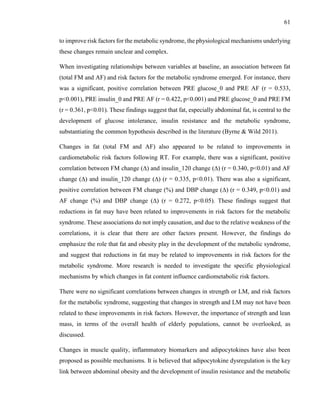 61
to improve risk factors for the metabolic syndrome, the physiological mechanisms underlying
these changes remain unclear and complex.
When investigating relationships between variables at baseline, an association between fat
(total FM and AF) and risk factors for the metabolic syndrome emerged. For instance, there
was a significant, positive correlation between PRE glucose_0 and PRE AF (r = 0.533,
p<0.001), PRE insulin_0 and PRE AF (r = 0.422, p<0.001) and PRE glucose_0 and PRE FM
(r = 0.361, p<0.01). These findings suggest that fat, especially abdominal fat, is central to the
development of glucose intolerance, insulin resistance and the metabolic syndrome,
substantiating the common hypothesis described in the literature (Byrne & Wild 2011).
Changes in fat (total FM and AF) also appeared to be related to improvements in
cardiometabolic risk factors following RT. For example, there was a significant, positive
correlation between FM change (∆) and insulin_120 change (∆) (r = 0.340, p<0.01) and AF
change (∆) and insulin_120 change (∆) (r = 0.335, p<0.01). There was also a significant,
positive correlation between FM change (%) and DBP change (∆) (r = 0.349, p<0.01) and
AF change (%) and DBP change (∆) (r = 0.272, p<0.05). These findings suggest that
reductions in fat may have been related to improvements in risk factors for the metabolic
syndrome. These associations do not imply causation, and due to the relative weakness of the
correlations, it is clear that there are other factors present. However, the findings do
emphasize the role that fat and obesity play in the development of the metabolic syndrome,
and suggest that reductions in fat may be related to improvements in risk factors for the
metabolic syndrome. More research is needed to investigate the specific physiological
mechanisms by which changes in fat content influence cardiometabolic risk factors.
There were no significant correlations between changes in strength or LM, and risk factors
for the metabolic syndrome, suggesting that changes in strength and LM may not have been
related to these improvements in risk factors. However, the importance of strength and lean
mass, in terms of the overall health of elderly populations, cannot be overlooked, as
discussed.
Changes in muscle quality, inflammatory biomarkers and adipocytokines have also been
proposed as possible mechanisms. It is believed that adipocytokine dysregulation is the key
link between abdominal obesity and the development of insulin resistance and the metabolic
 