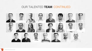 WWW.GROSSUM.COM 
OUR TALENTED TEAM: CONTINUED  