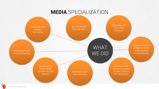 MEDIA SPECIALIZATION 
WWW.GROSSUM.COM 
WHAT WE DID 
Own developed IVoD platform 
Streaming real- time video projects 
Large number of people using the media system simultaneously 
Creation of the system to control content delivery and distribution 
Automatic work- load balancing 
Broadcasting from mobile devices into the browser 
Minimal delay for the broadcasting 
Setting up peer- to-peer technology  