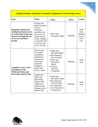 22
Guiding Principle: Enhancing Community Engagement & Partnerships (cont.)
Goal What  Who When Cost(s)
Regularly monitor the
satisfaction of park users
as well as their needs and
interests through the use
of surveys and focus
groups
Design and
hand-out paper
surveys
whenever
possible; post
the survey on
online and on
media. Employ
a scientific firm
to survey once
every 10 years
 Parks and
Recreation Dept. Ongoing
Staff
time;
Scentific
survey
costs
vary.
Complete 5-year review
and update of the
Wildwood Parks and
Recreation Master Plan
Host at least
two public
community
meetings to
discuss any
needs and
proposed
changes to
parks once
every 5 years
 Parks and
RecreationDept.
 Development
Services Dept.
 Parks and
Recreation
Board
 Citizens
Advisory
Committee
Ongoing
Staff
time
Update the
Parks and
Recreation
Master Plan;
Adopt and
authorize the
changes to the
Master Plan
 Parks and
Recreation Dept.
 Development
Services Dept.
 City Manager
 City Mayor and
Commission
Ongoing
Staff
time
Report Page Number 128 of 185
 