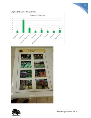 18
Graph 3.2.1b Active Board Results:
Report Page Number 160 of 185
 