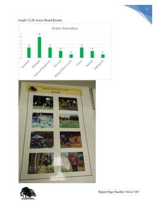 22
Graph 3.2.2b Active Board Results:
Report Page Number 164 of 185
 