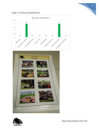 26
Graph 3.2.3b Passive Board Results:
Report Page Number 168 of 185
 